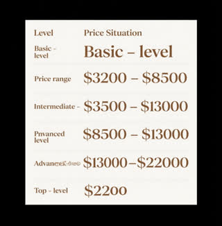 Devon Rex Cat Price Range 2025: Complete Buyer's Guide